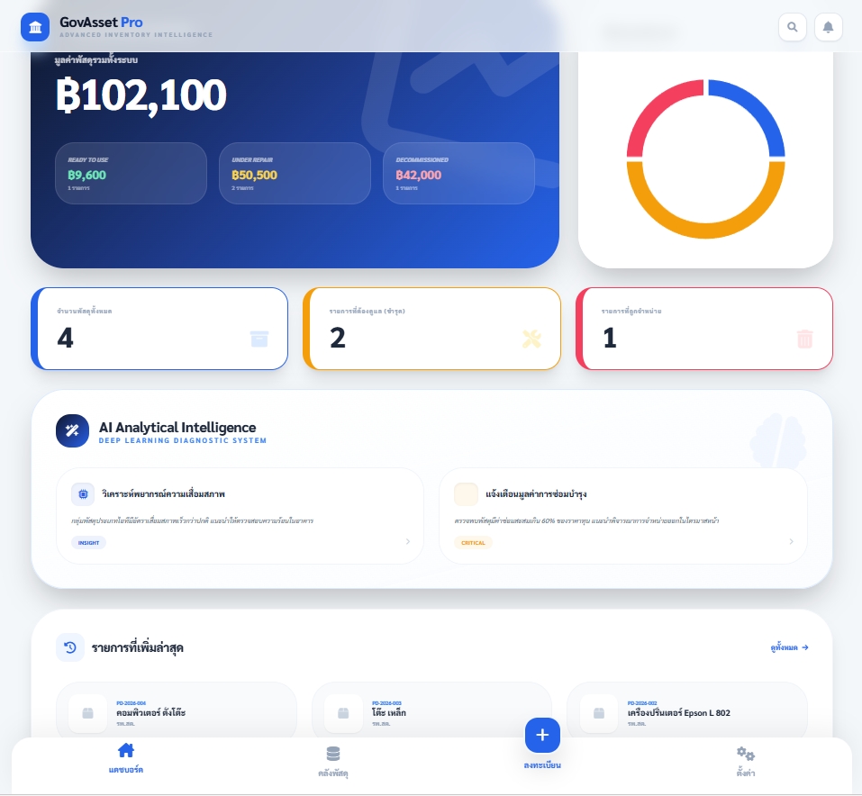 ระบบบริหารครุภัณฑ์ / พัสดุ (Asset Management System)
